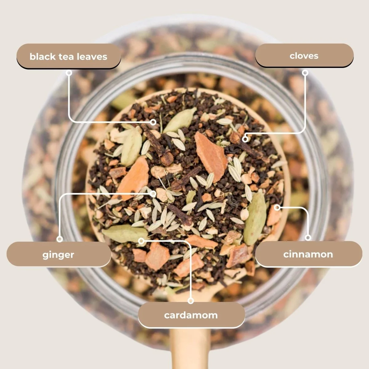 Bombay Chai Mini Tea Tube – Spiced Assam Black Tea (5 Sachets) - Image 3