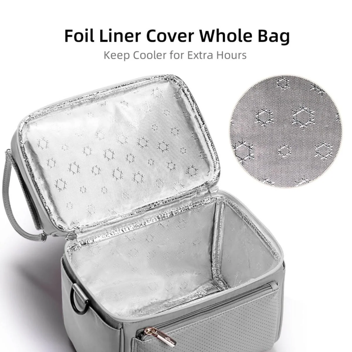 Breastmilk Cooler Bag with Detachable Insulation Box Set - Image 7