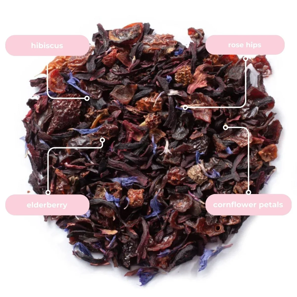 Hibiscus Rose Mini Tea Tube – Floral & Fruity Herbal Blend (5 Sachets) - Image 4