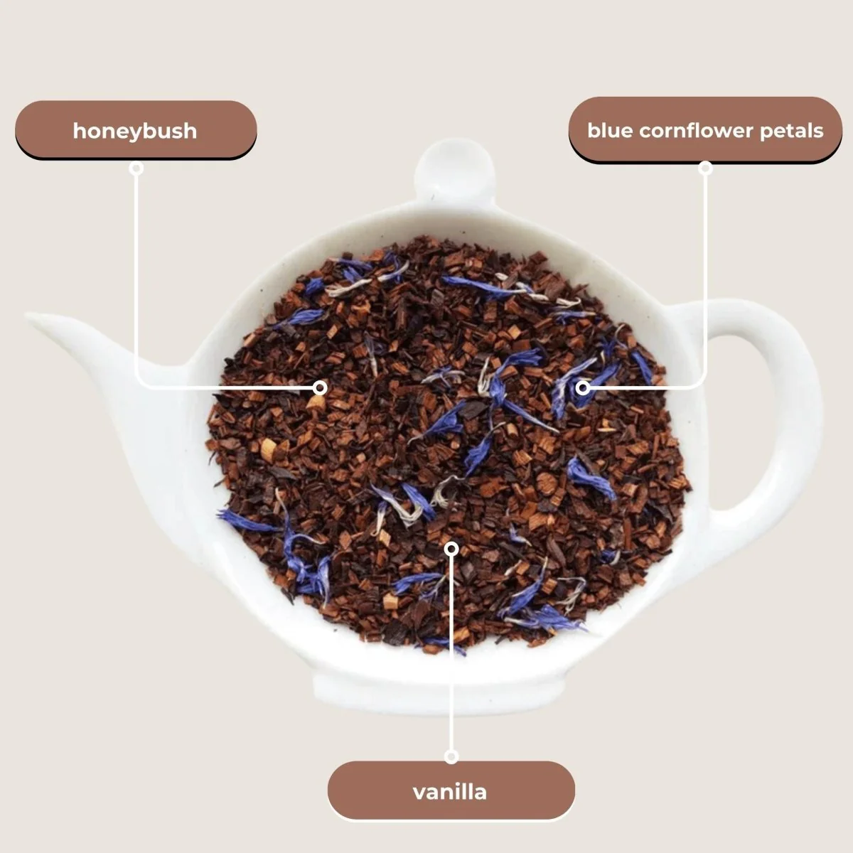 Honella Mini Tea Tube (5 Tea Sachets) - Image 5