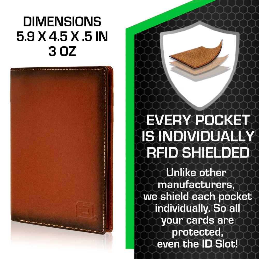 RFID Blocking Leather Passport Wallet - Image 12