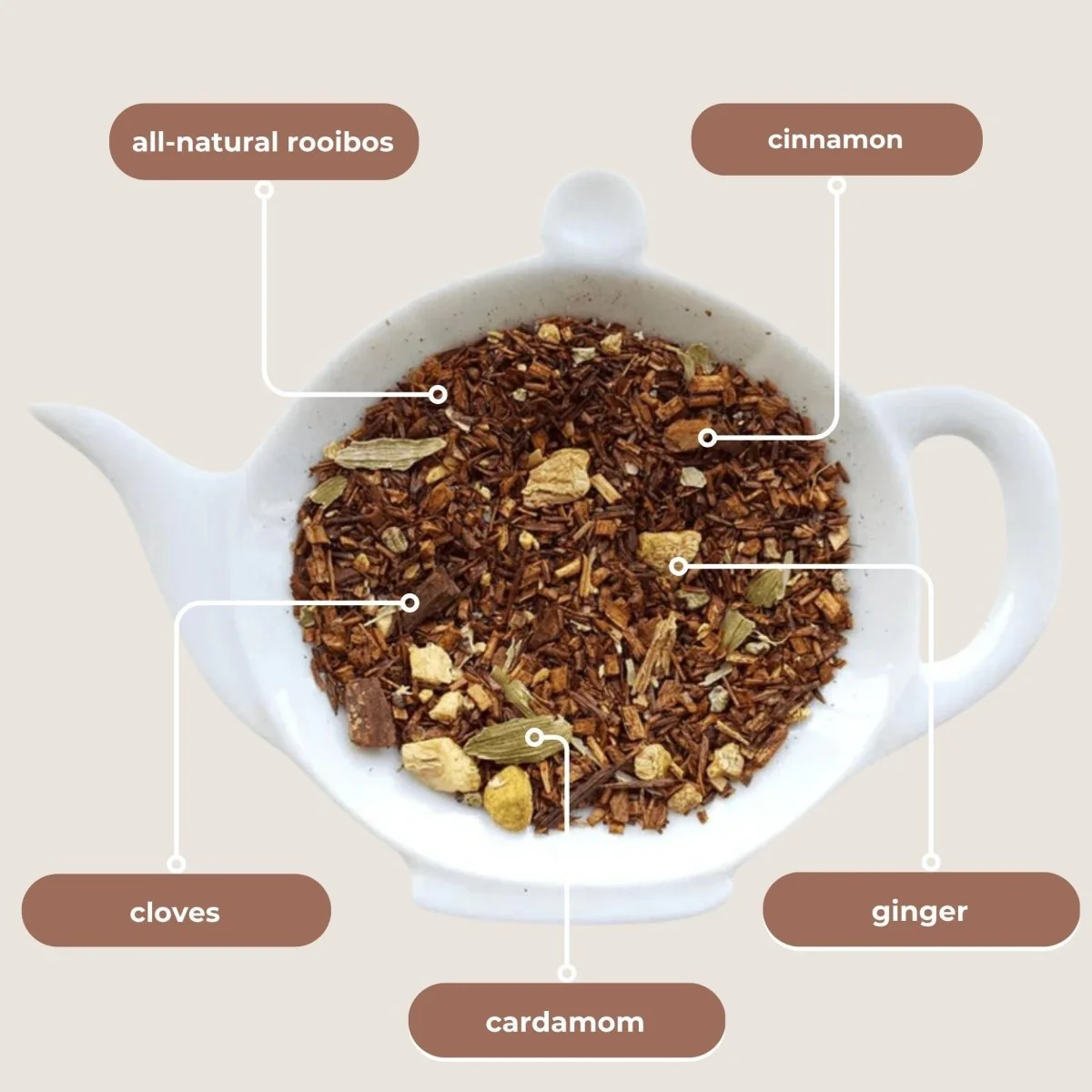 Rooibos Chai Mini Tea Tube – Spiced Herbal Comfort Blend (5 Sachets) - Image 4