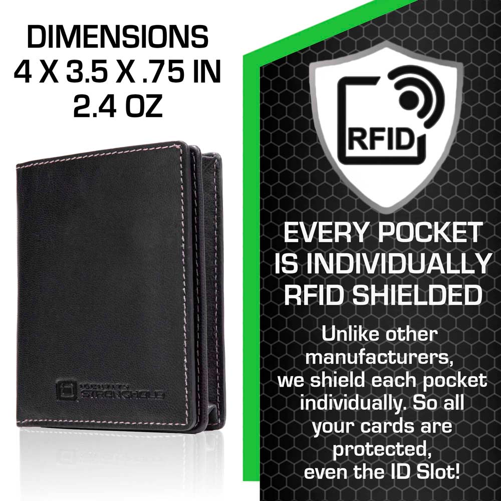 The Waltlet - RFID Secure Minimalist Wallet - Image 12