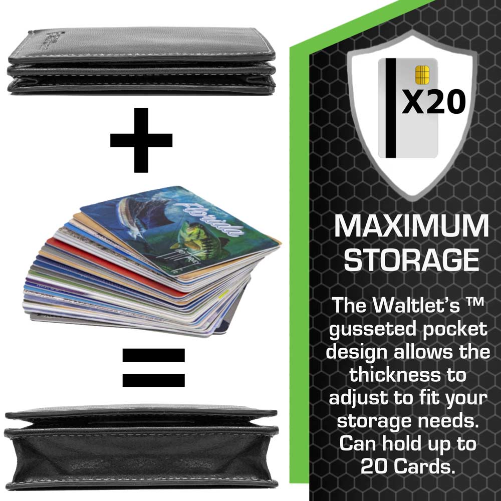The Waltlet - RFID Secure Minimalist Wallet - Image 15