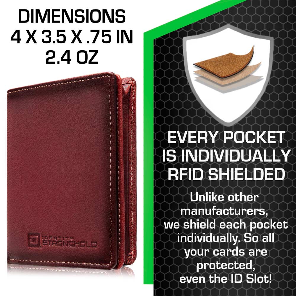 The Waltlet - RFID Secure Minimalist Wallet - Image 21