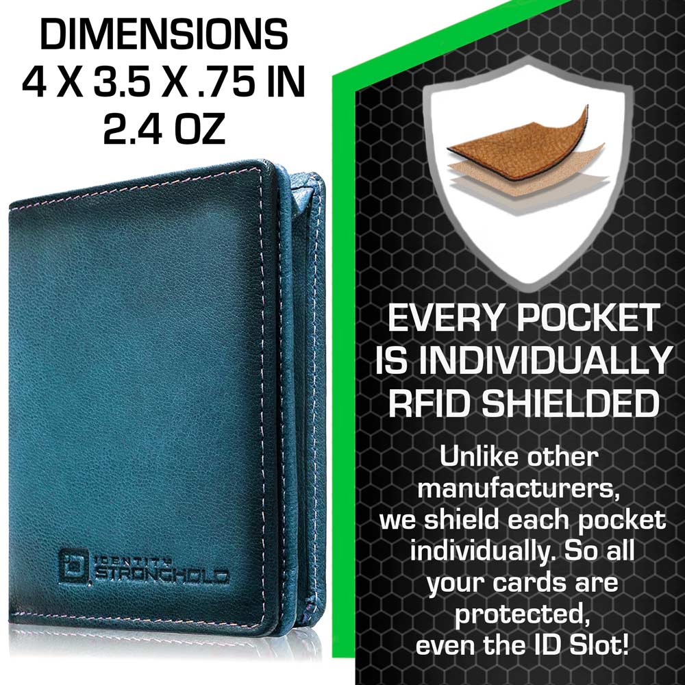 The Waltlet - RFID Secure Minimalist Wallet - Image 30