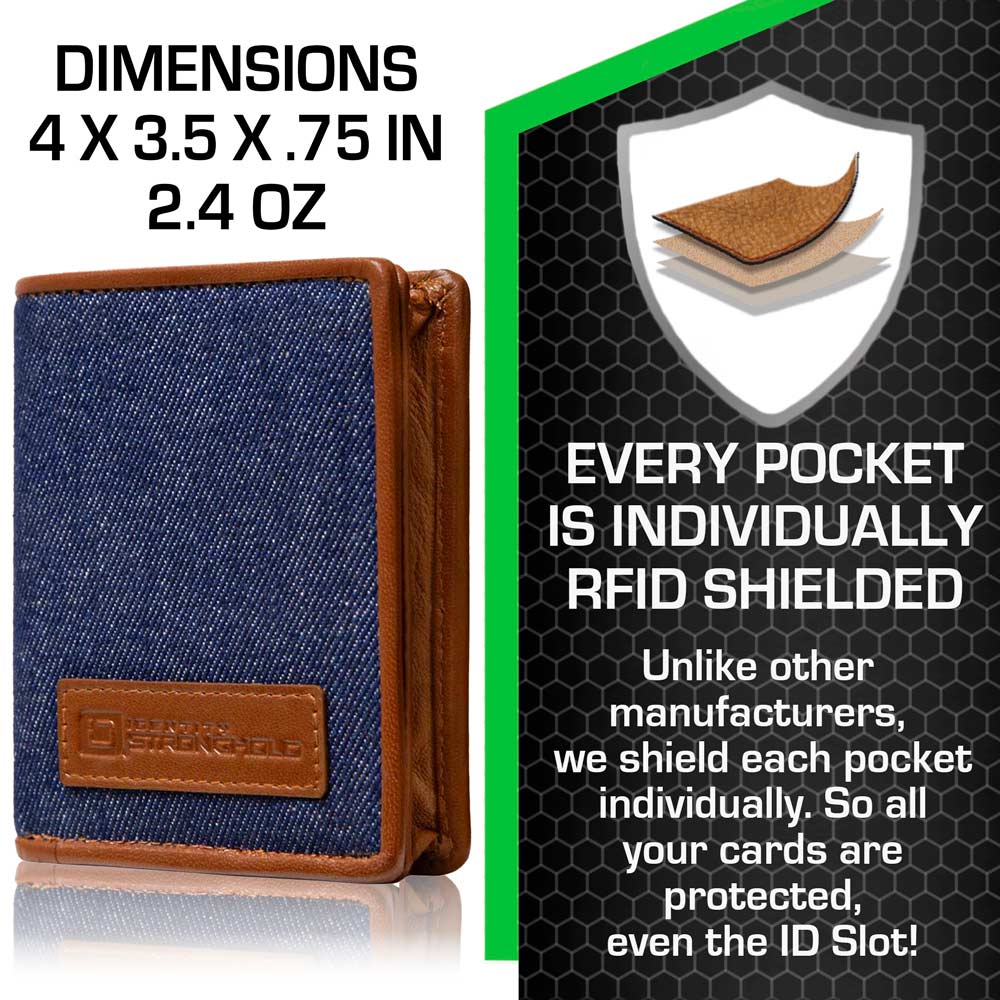 The Waltlet - RFID Secure Minimalist Wallet - Image 39