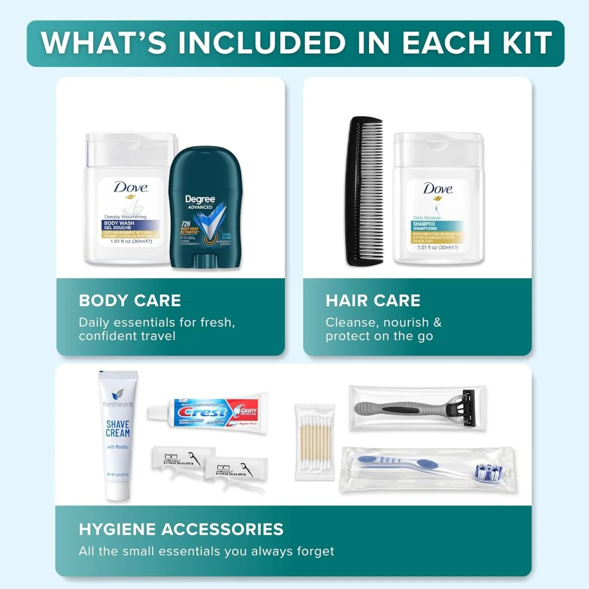 TrekTote 12-Piece Men’s Premium Travel Hygiene Kit - Image 2